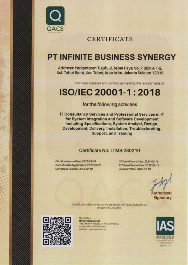 ISO20001:2018